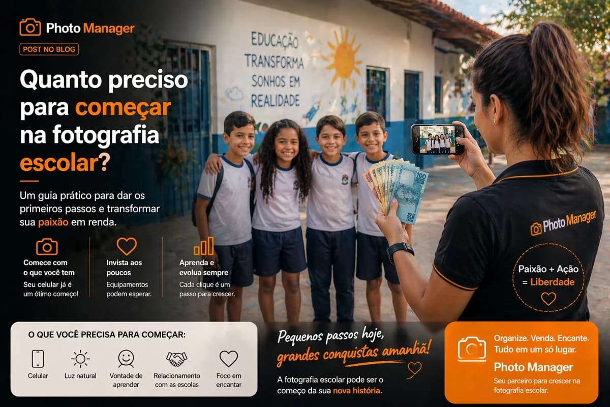 Quanto preciso para começar na fotografia escolar? A resposta honesta