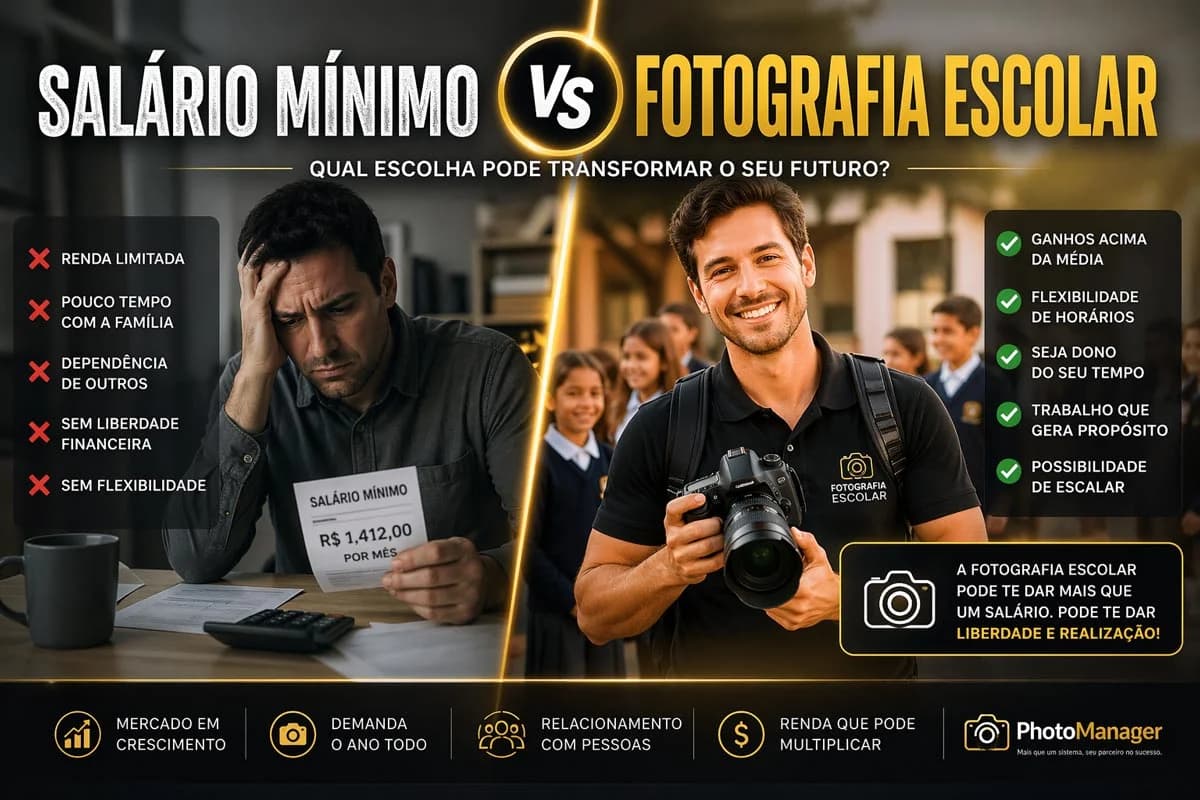 Salário mínimo VS fotografia escolar: os números que ninguém coloca lado a lado